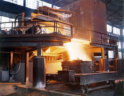 industrial furnace manufacturers